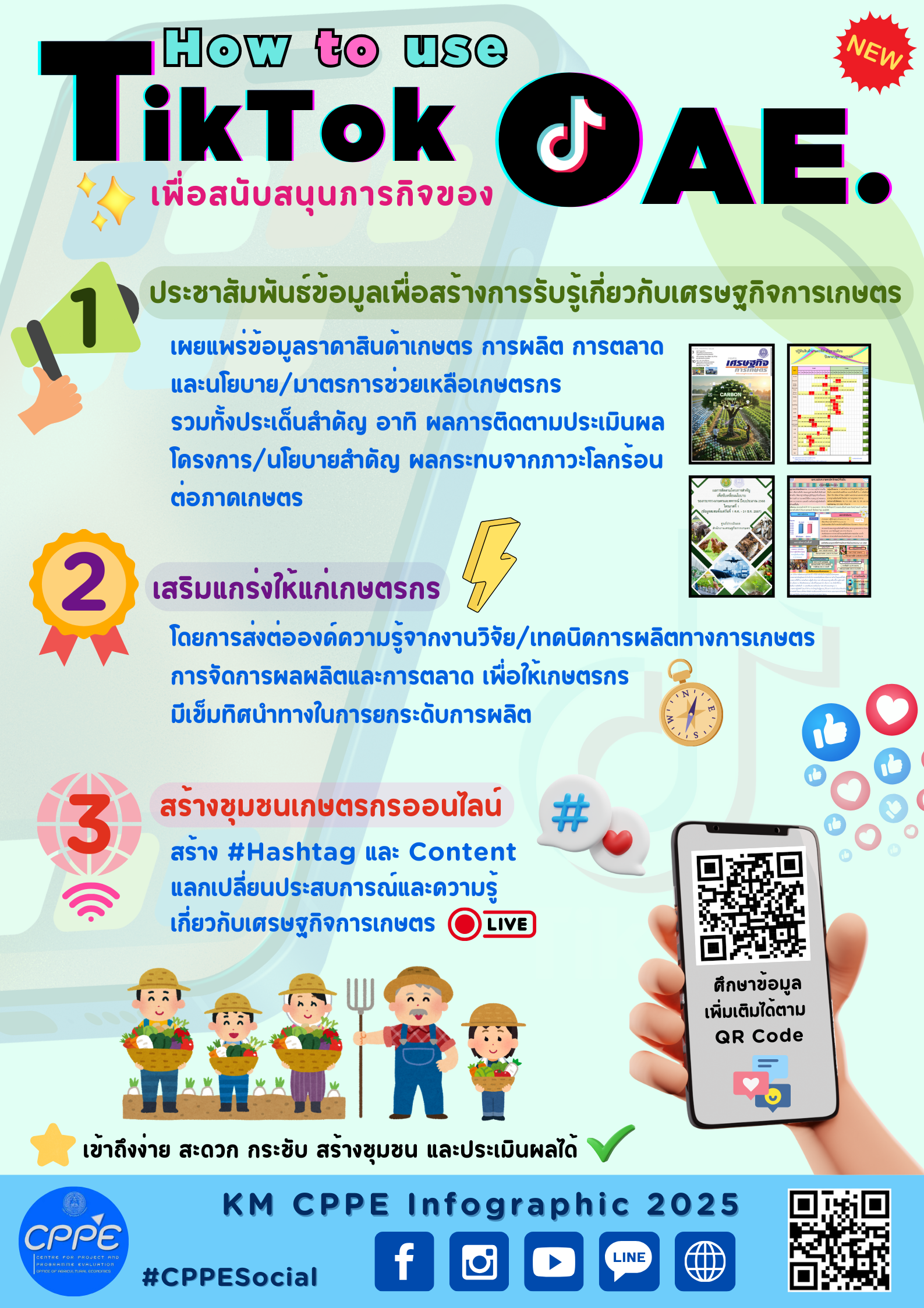 การใช้งาน Tiktok เพื่อสนับสนุนภารกิจสำนักงานเศรษฐกิจการเกษตร