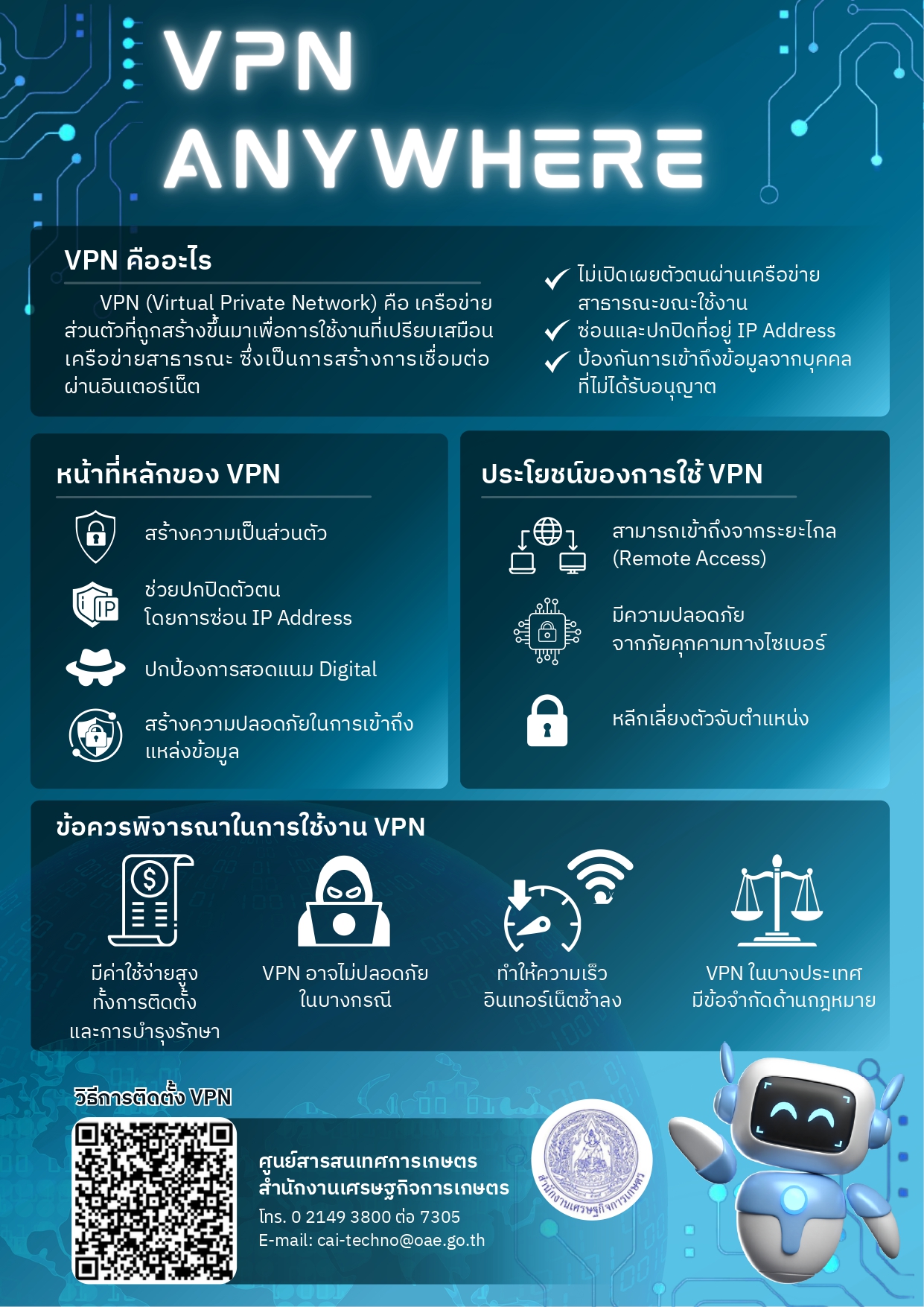VPN ANYWHERE