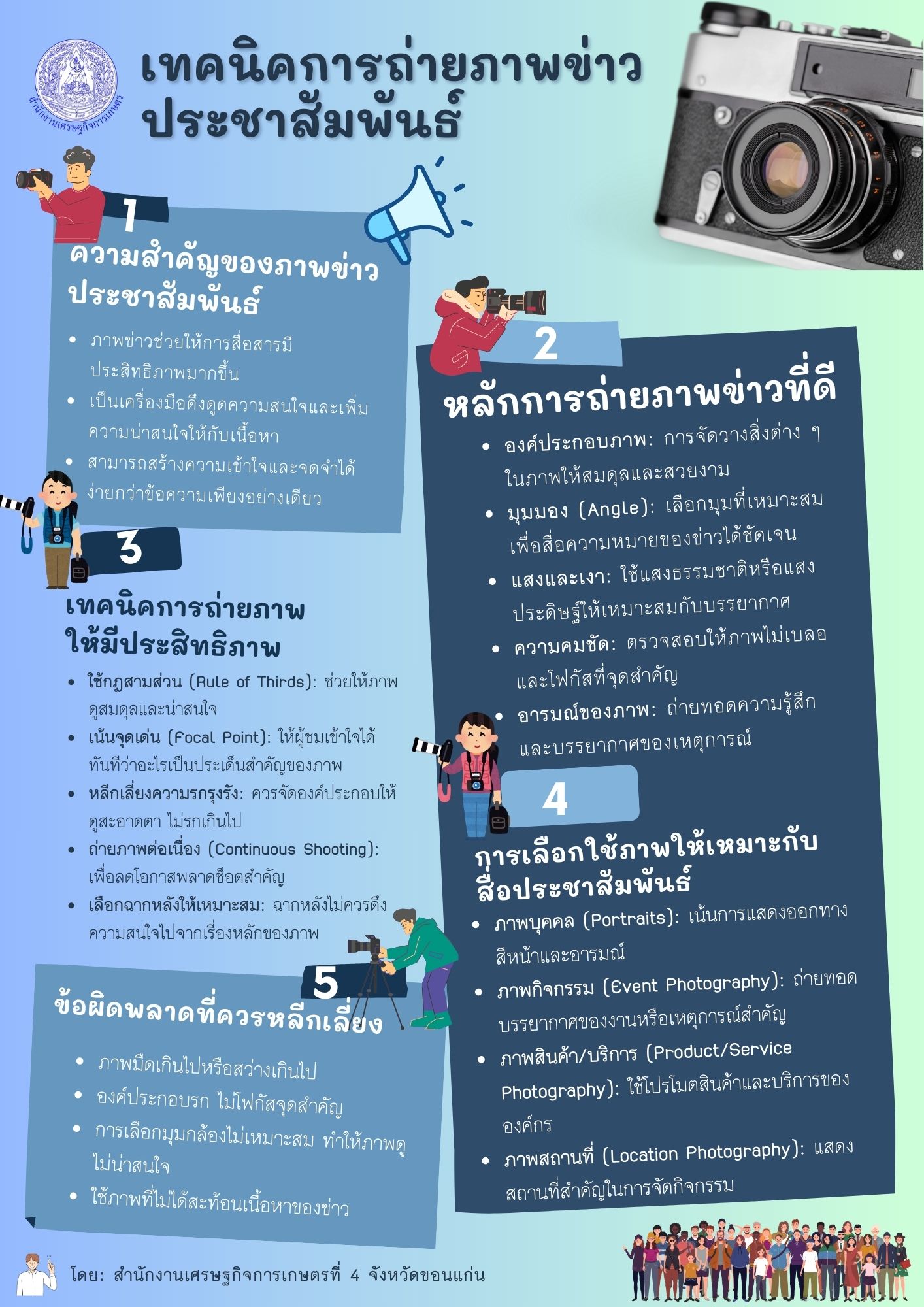 เทคนิคการถ่ายภาพข่าวประชาสัมพันธ์