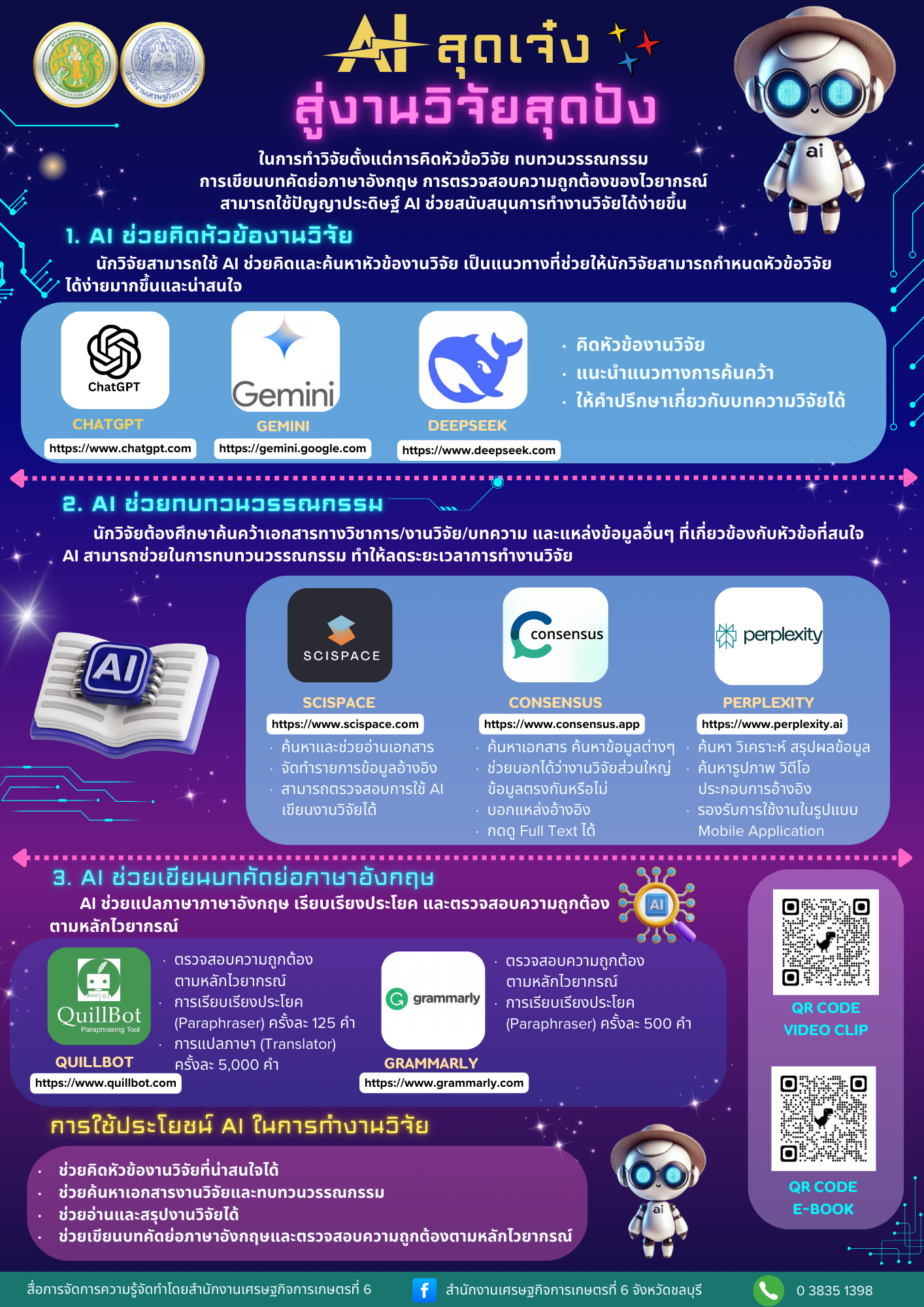 AI สุดเจ๋ง สู่งานวิจัยสุดปัง